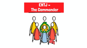 ENTJ