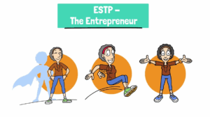 ESTP