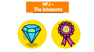 INFJ