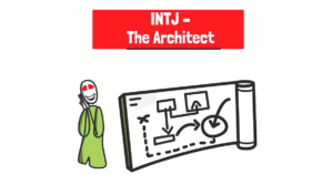 INTJ