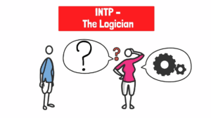 INTP
