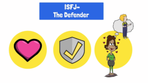 ISFJ