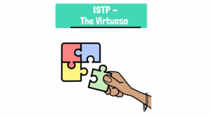 ISTP